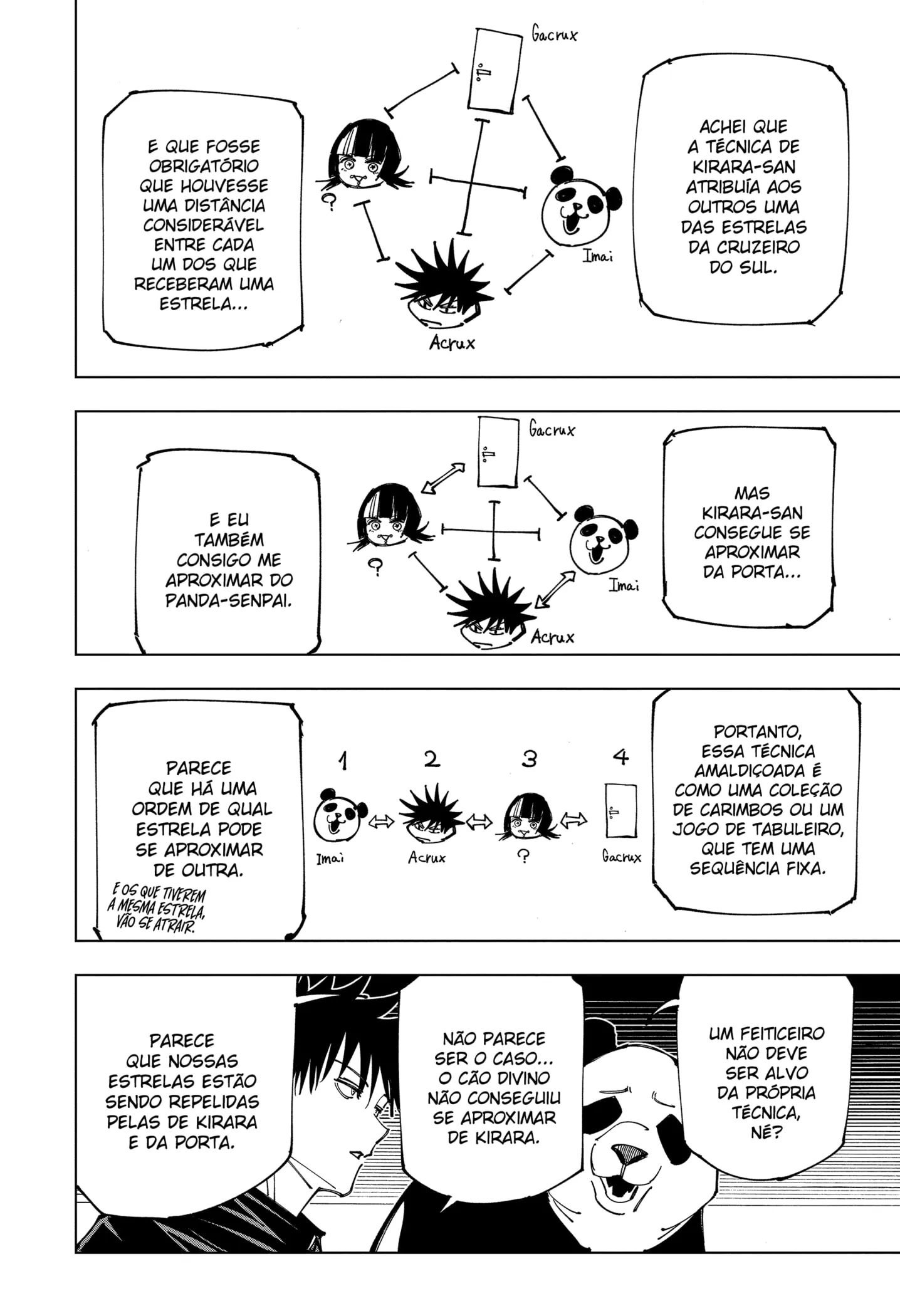 Read Jujutsu Kaisen PT-BR Manga Online