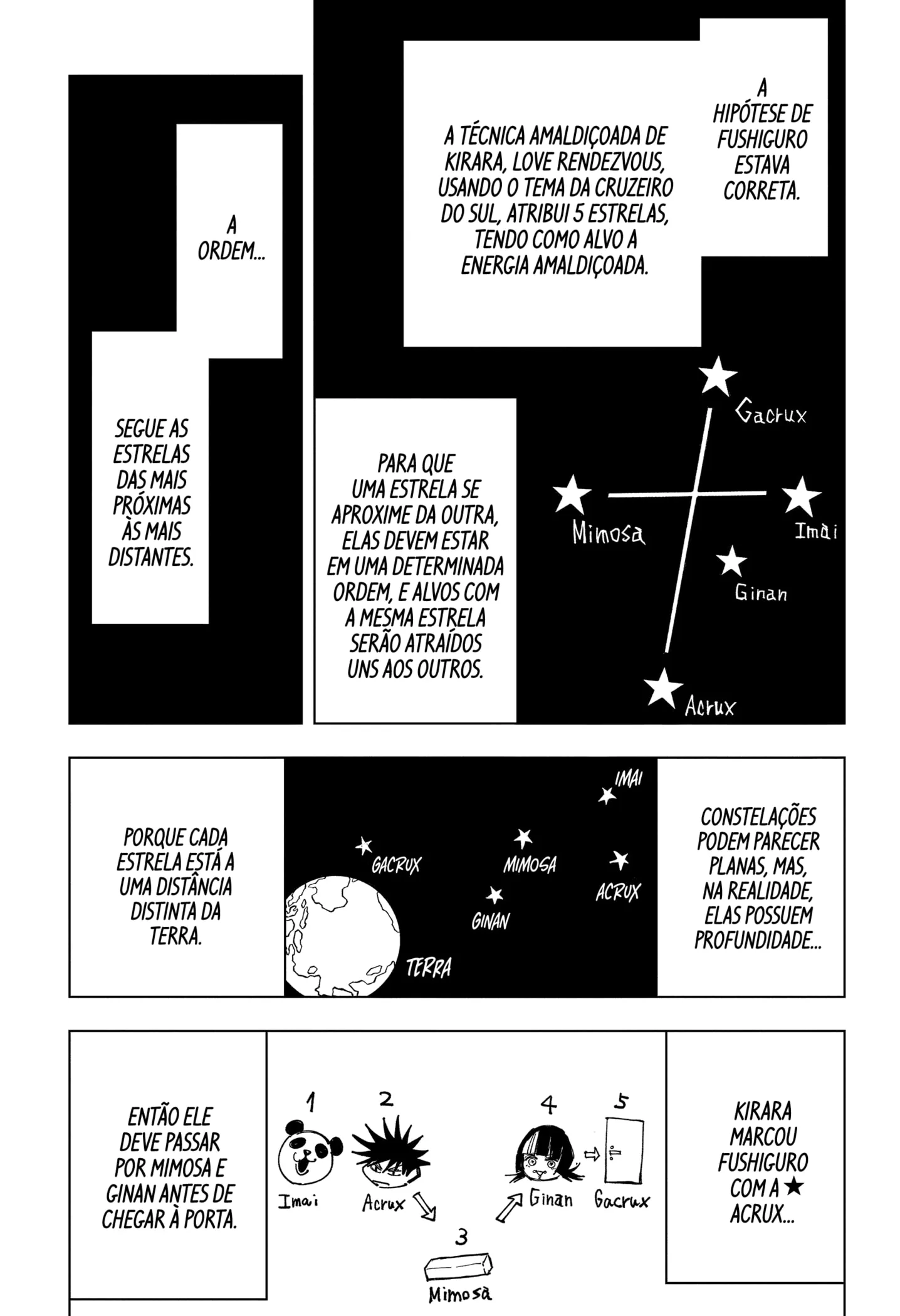 Read Jujutsu Kaisen PT-BR Manga Online