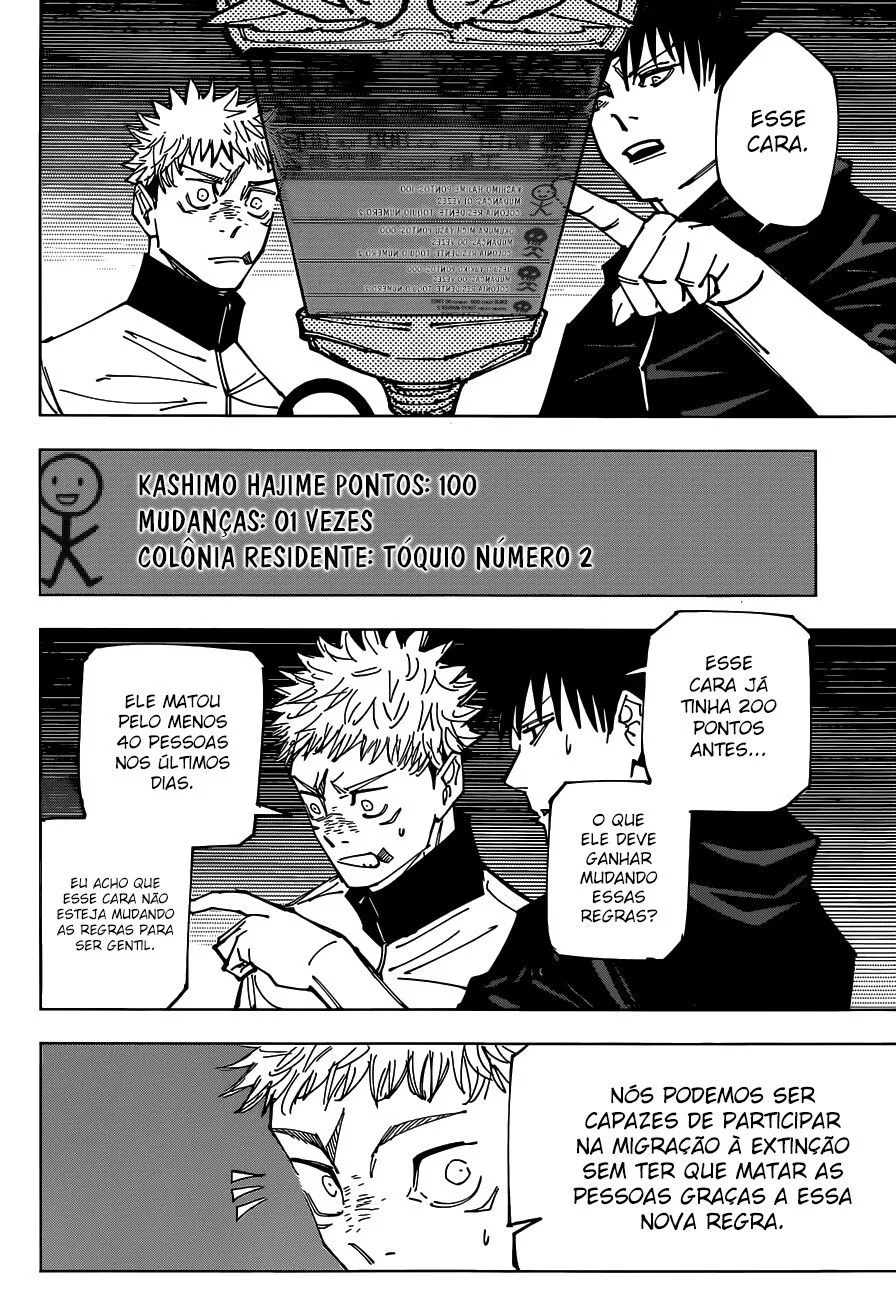 Read Jujutsu Kaisen PT-BR Manga Online