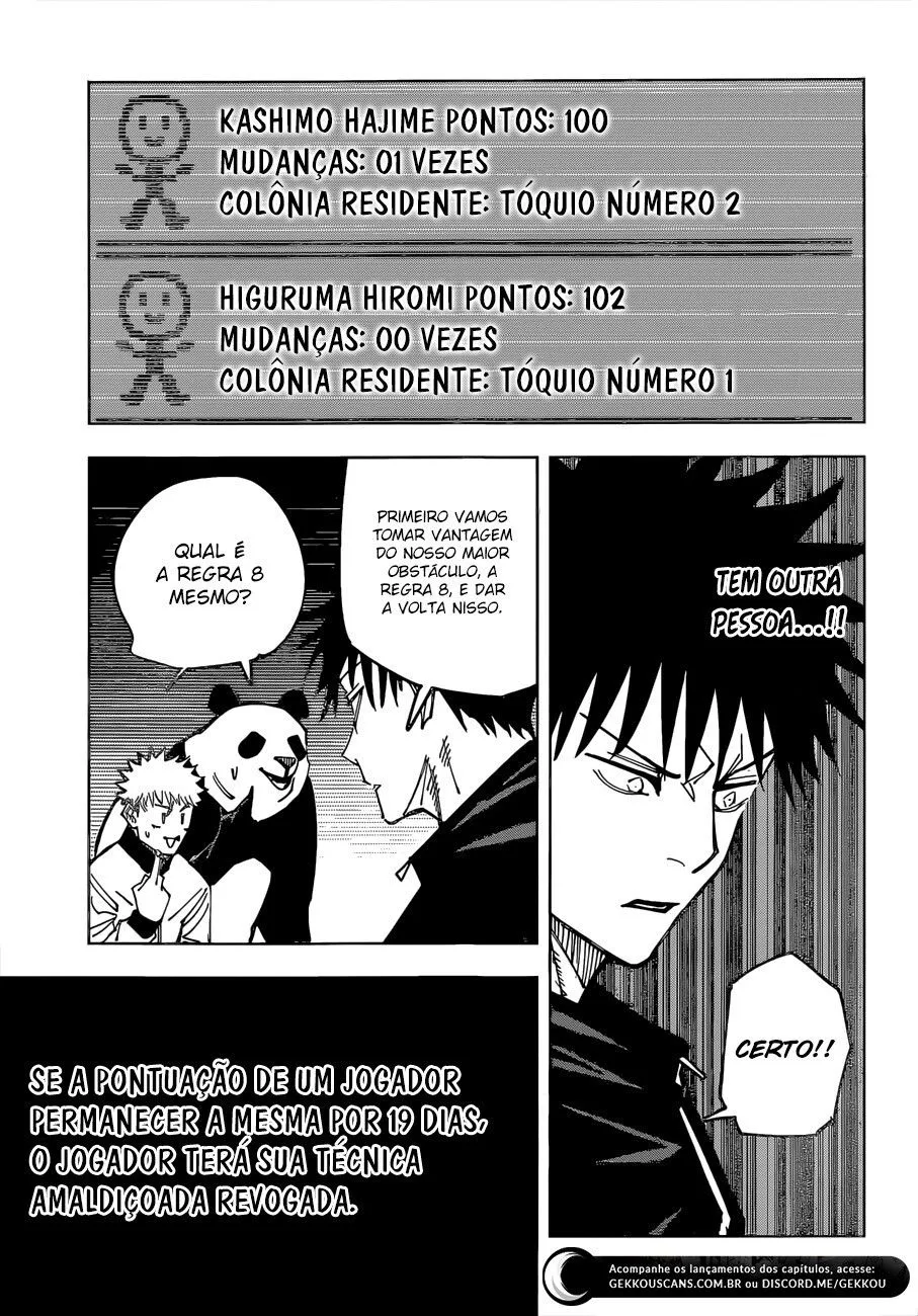 Read Jujutsu Kaisen PT-BR Manga Online