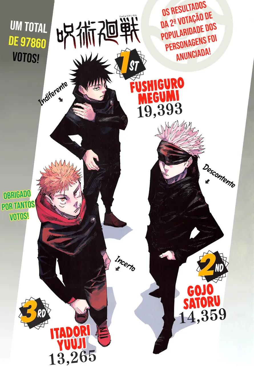 Read Jujutsu Kaisen PT-BR Manga Online