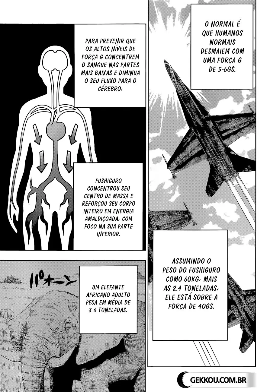 Read Jujutsu Kaisen PT-BR Manga Online