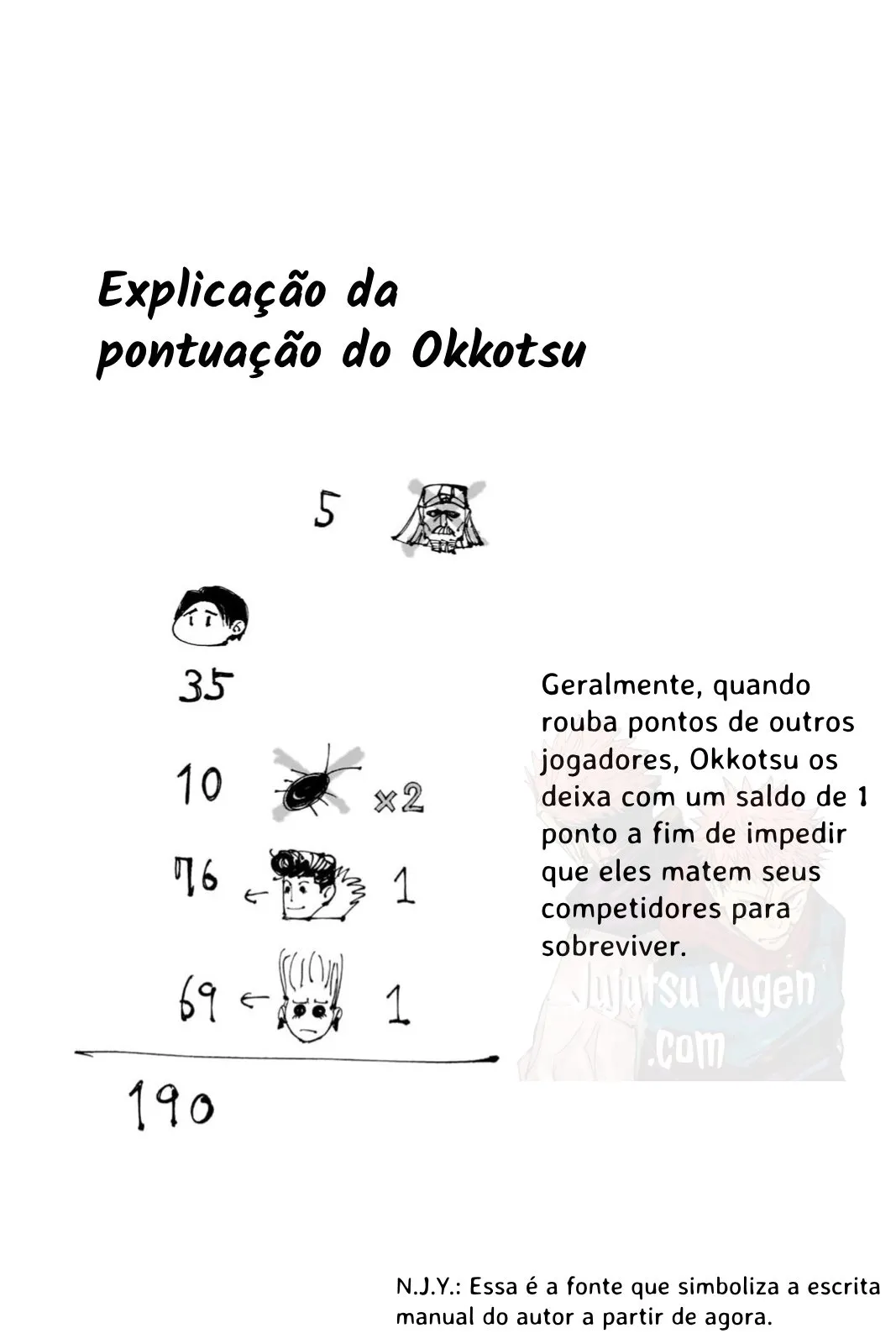 Read Jujutsu Kaisen PT-BR Manga Online