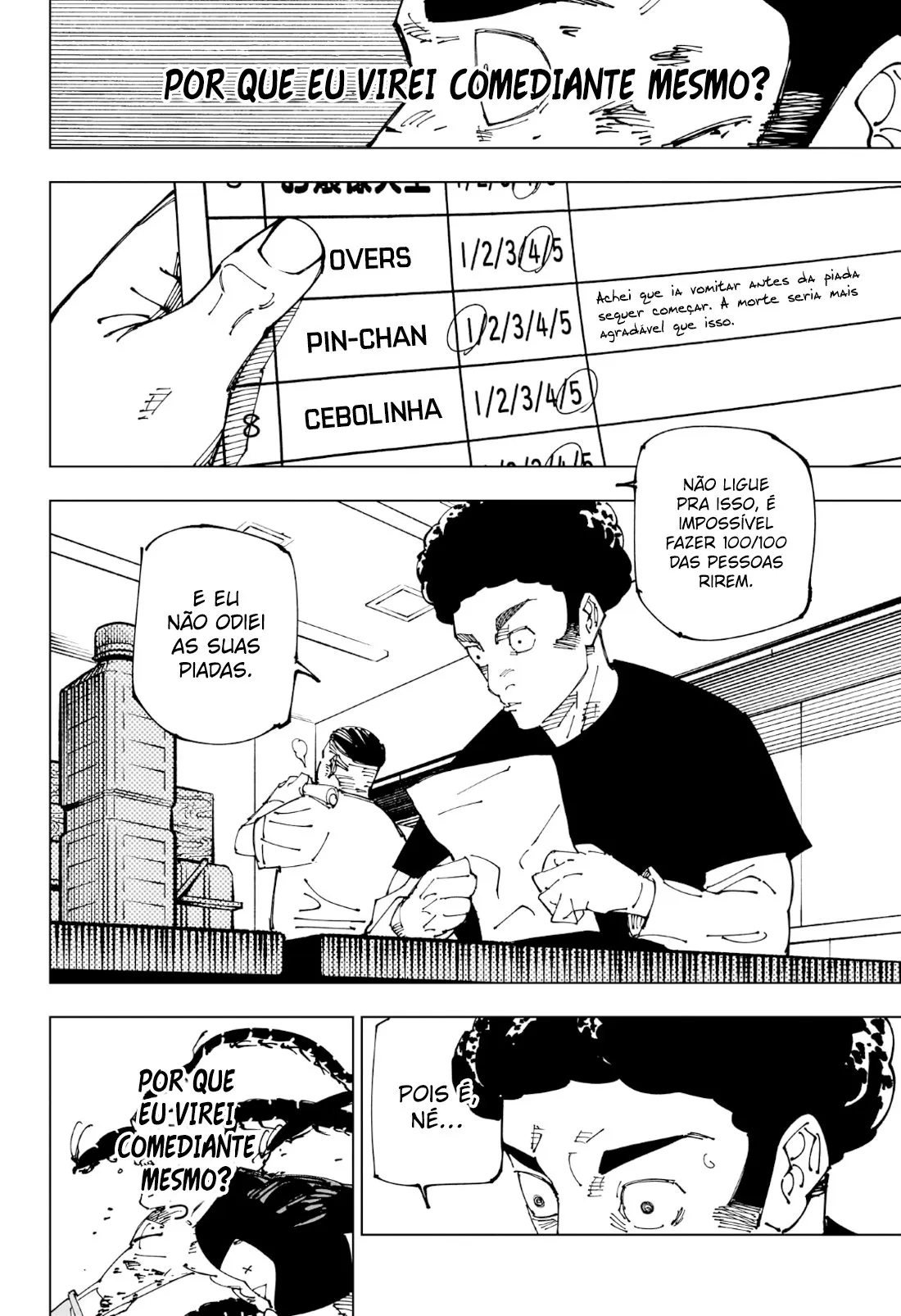 Read Jujutsu Kaisen PT-BR Manga Online