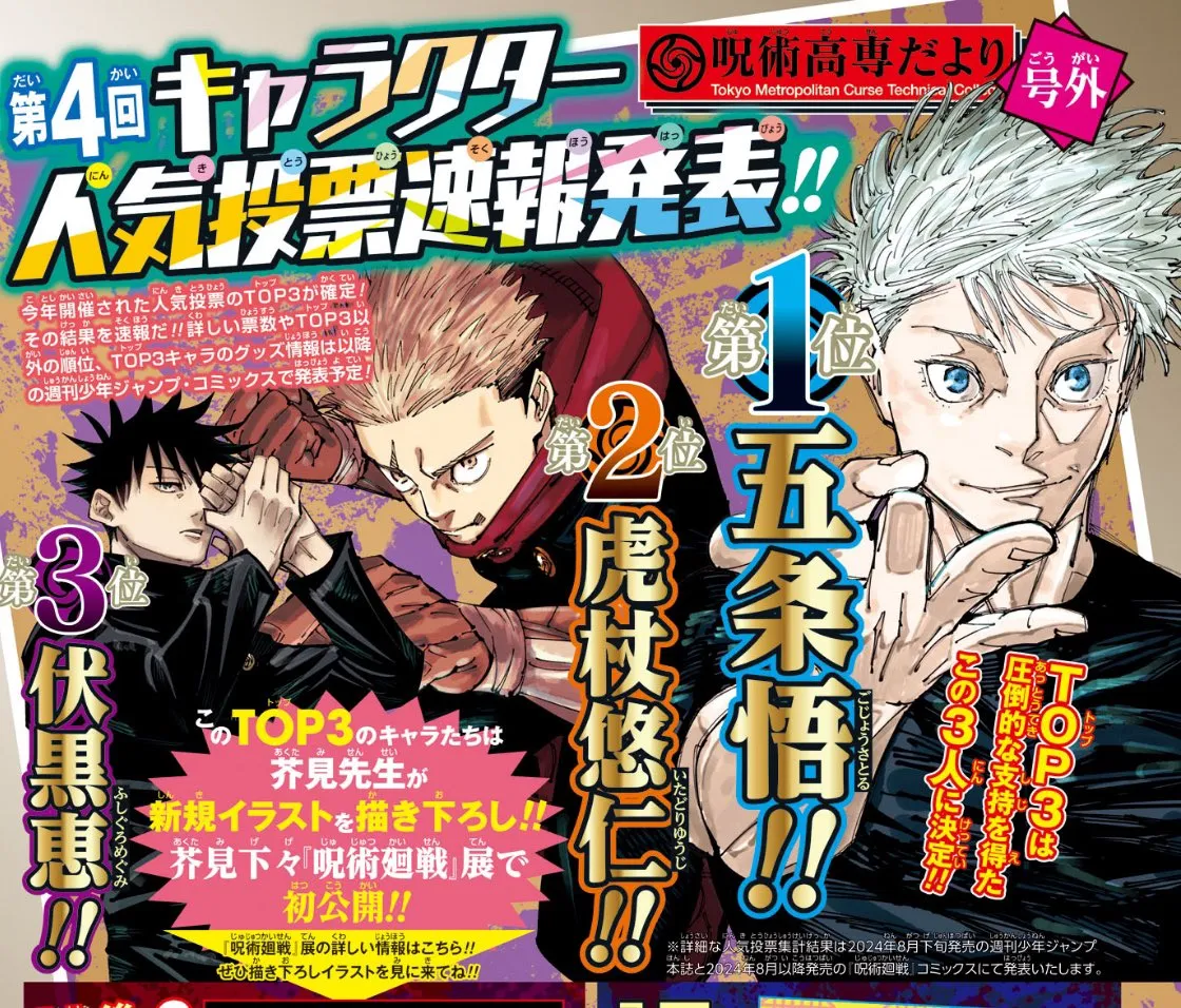 Read Jujutsu Kaisen PT-BR Manga Online