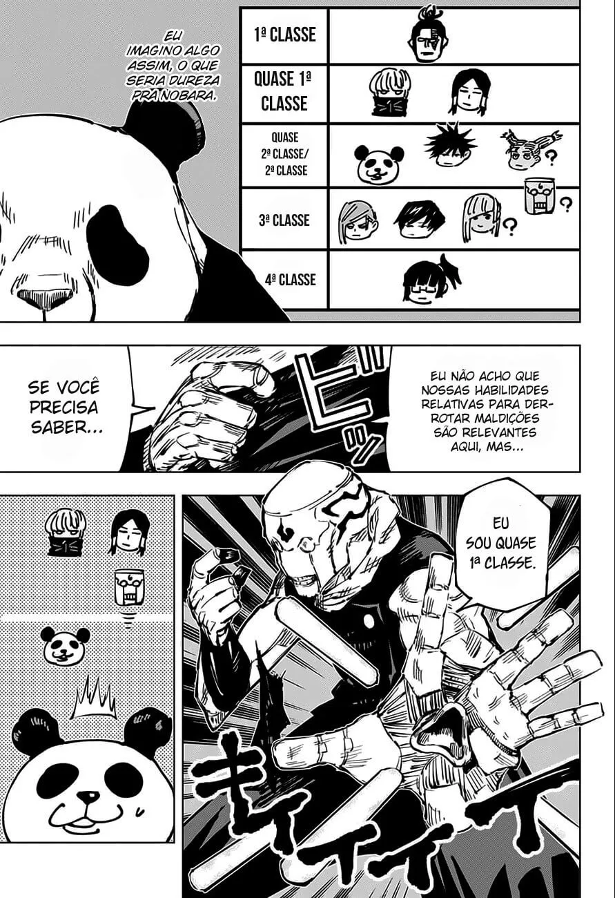 Read Jujutsu Kaisen PT-BR Manga Online