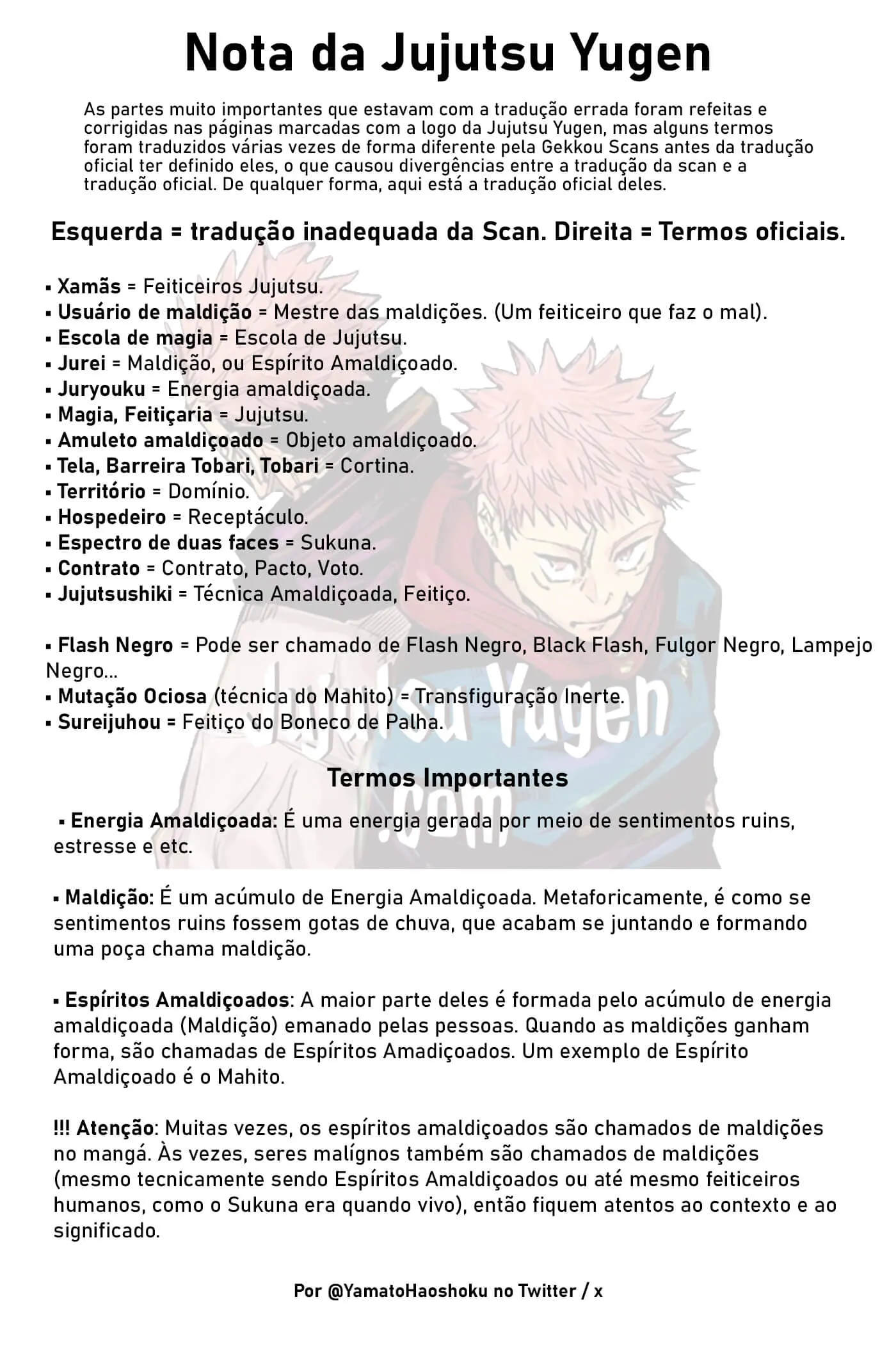 Read Jujutsu Kaisen PT-BR Manga Online