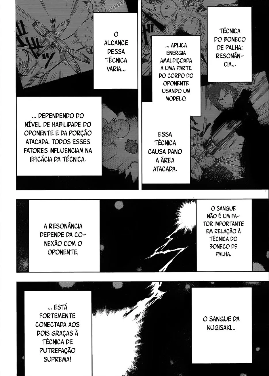 Read Jujutsu Kaisen PT-BR Manga Online