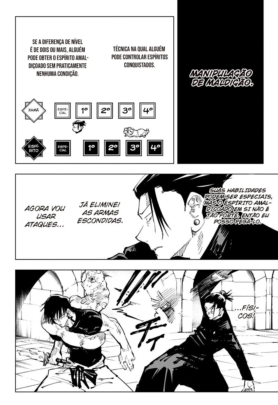 Read Jujutsu Kaisen PT-BR Manga Online