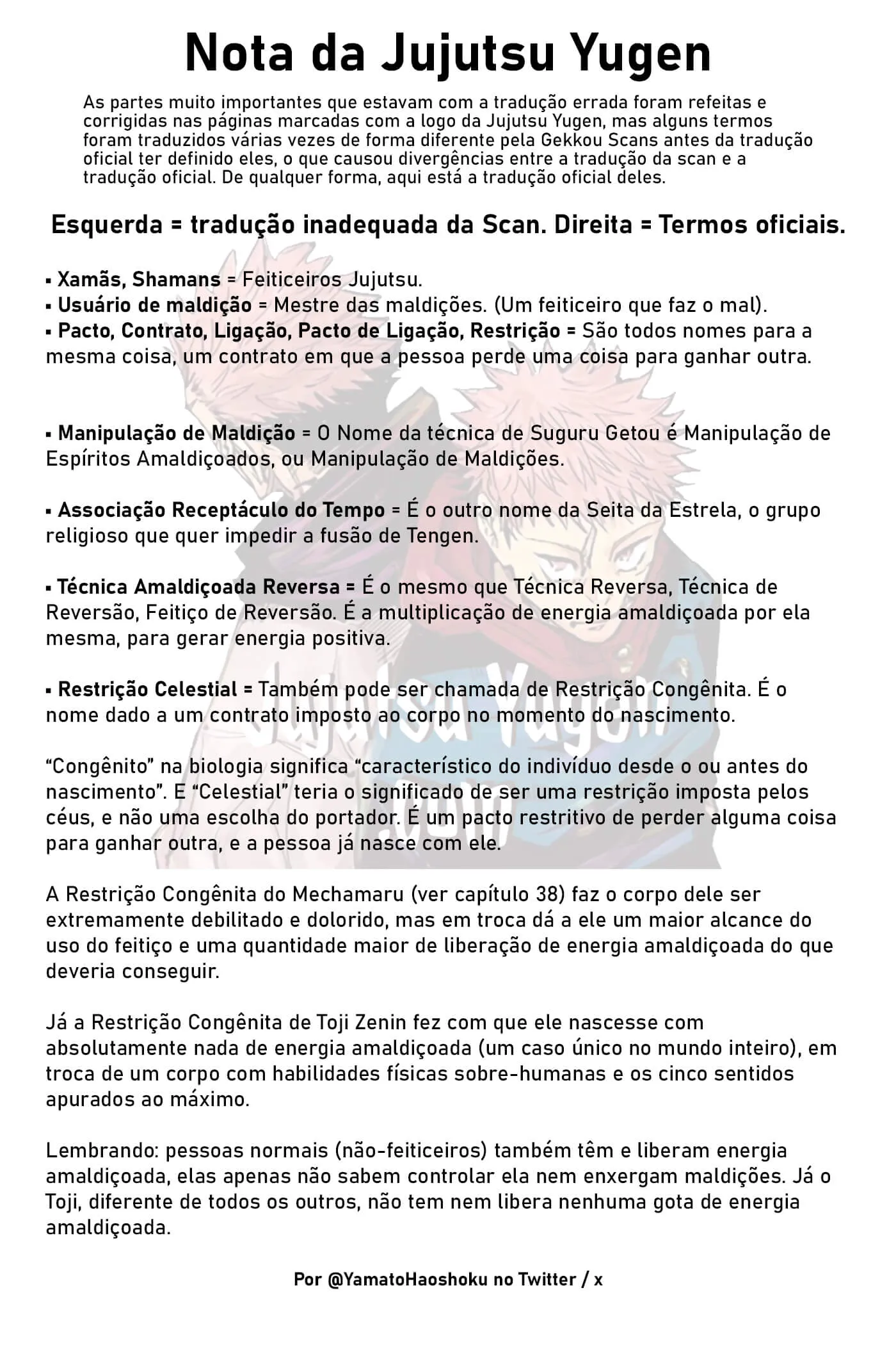 Read Jujutsu Kaisen PT-BR Manga Online