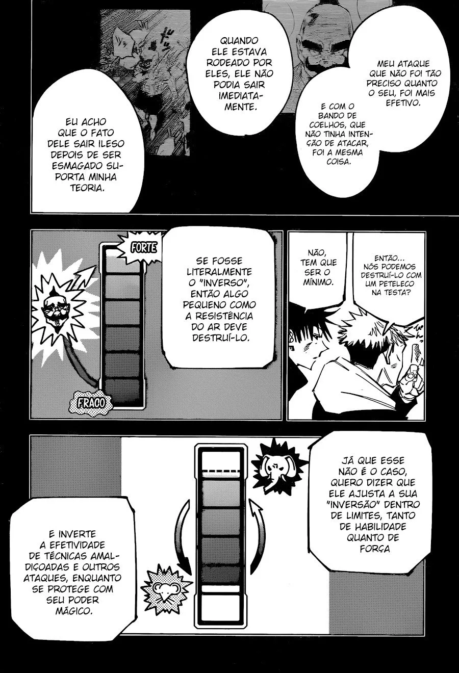 Read Jujutsu Kaisen PT-BR Manga Online