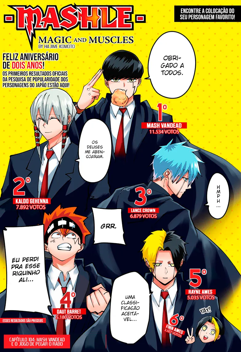 Read Mashle Magic and Muscles PT-BR Manga Online