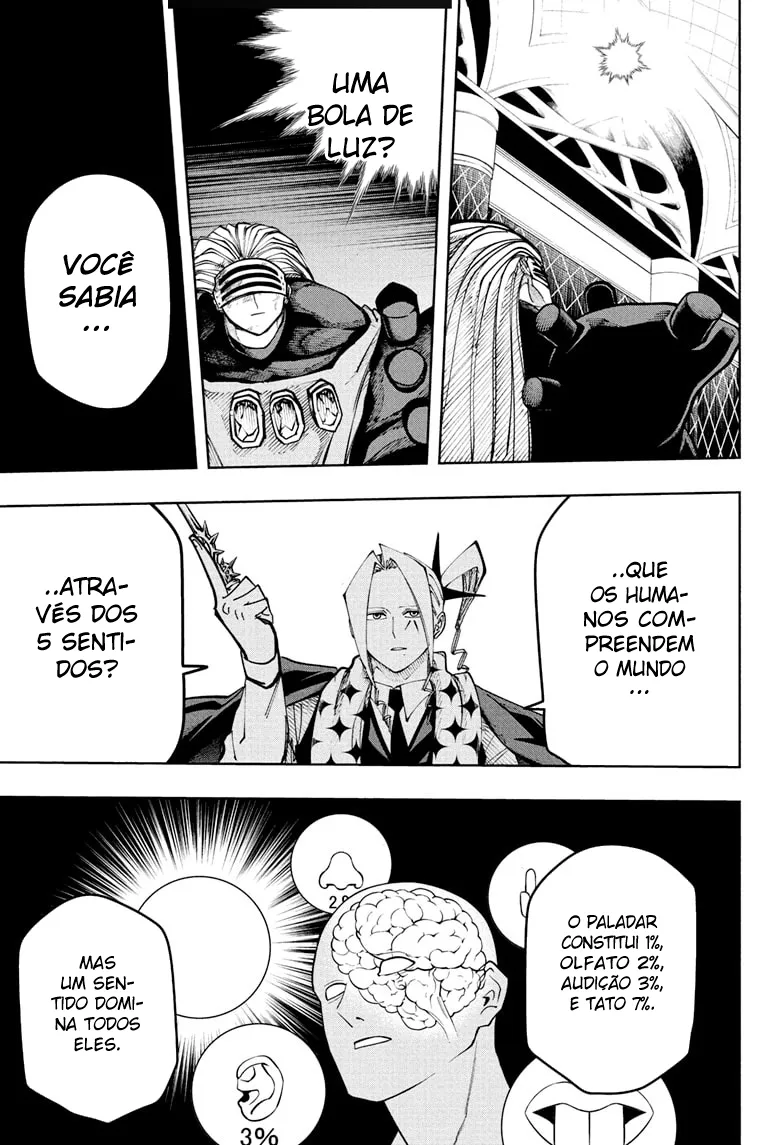 Read Mashle Magic and Muscles PT-BR Manga Online