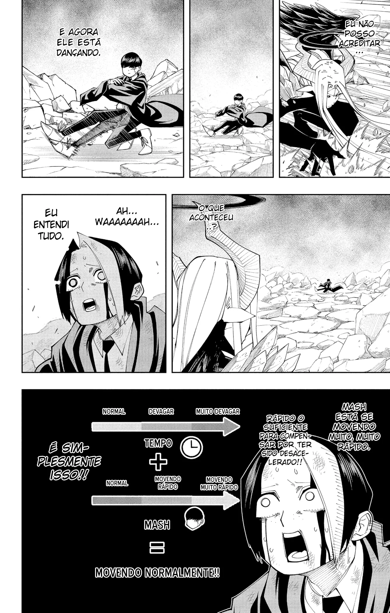 Read Mashle Magic and Muscles PT-BR Manga Online