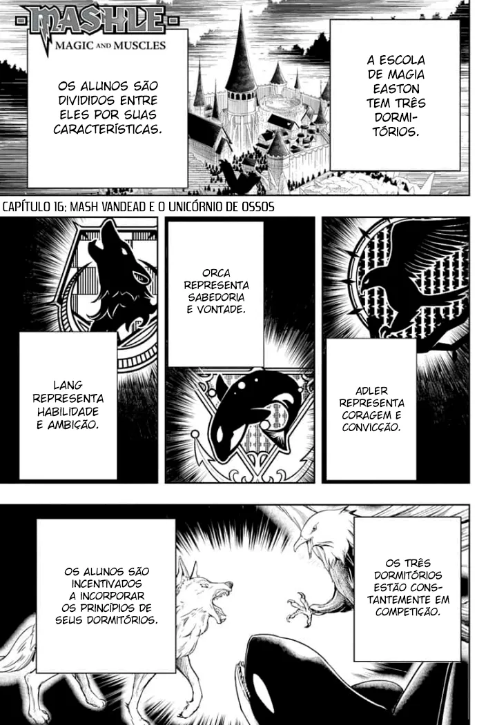 Read Mashle Magic and Muscles PT-BR Manga Online
