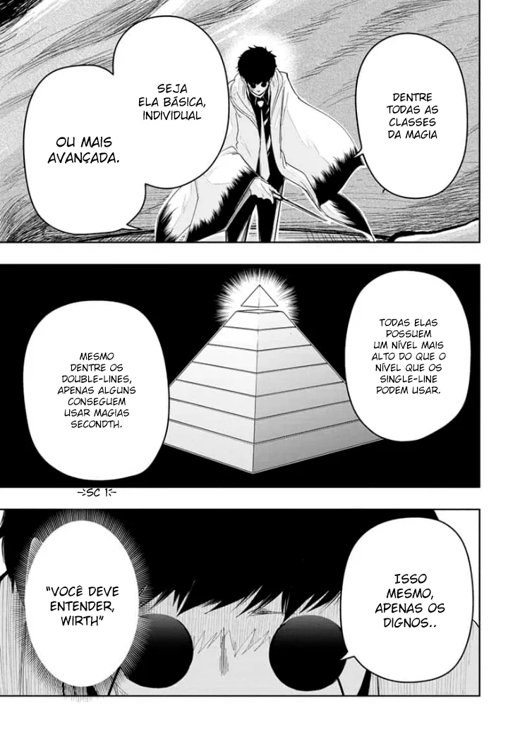 Read Mashle Magic and Muscles PT-BR Manga Online