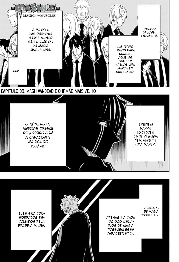 Read Mashle Magic and Muscles PT-BR Manga Online