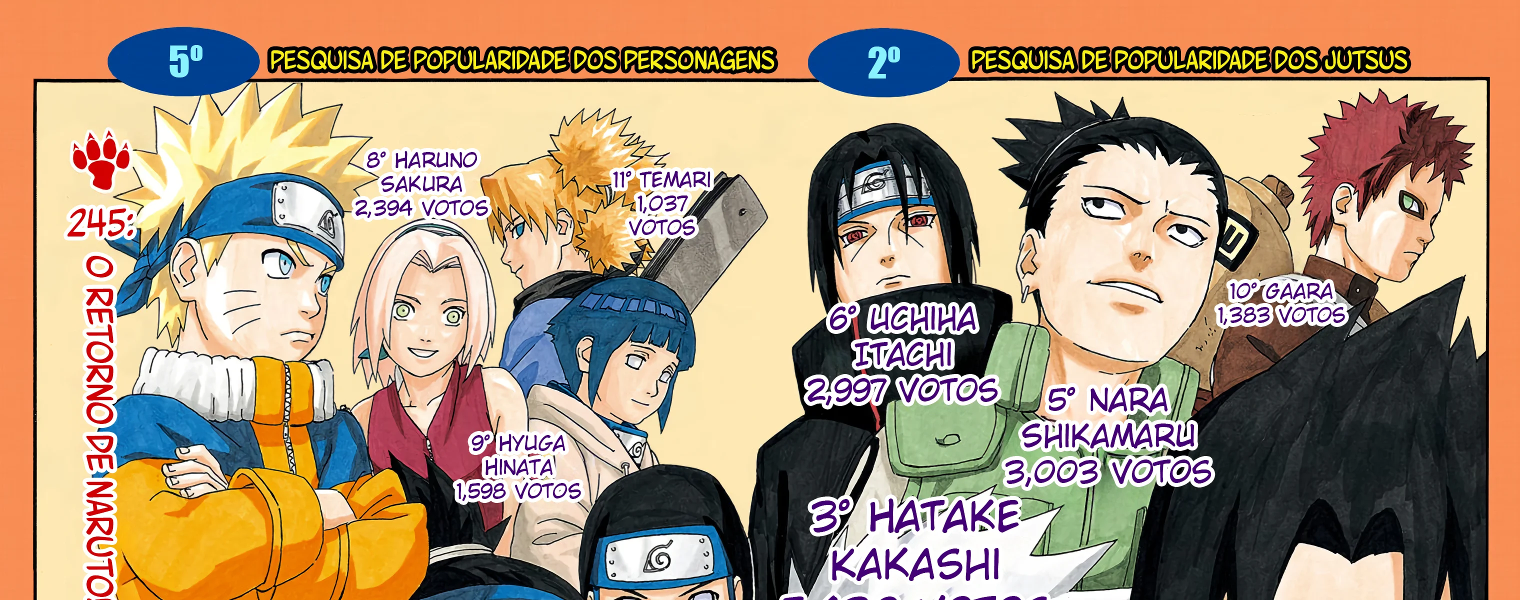 Read Naruto (Colorido) PT-BR Manga Online