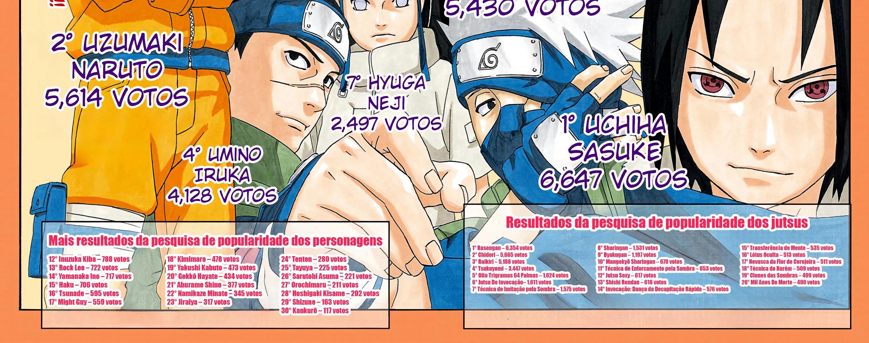 Read Naruto (Colorido) PT-BR Manga Online