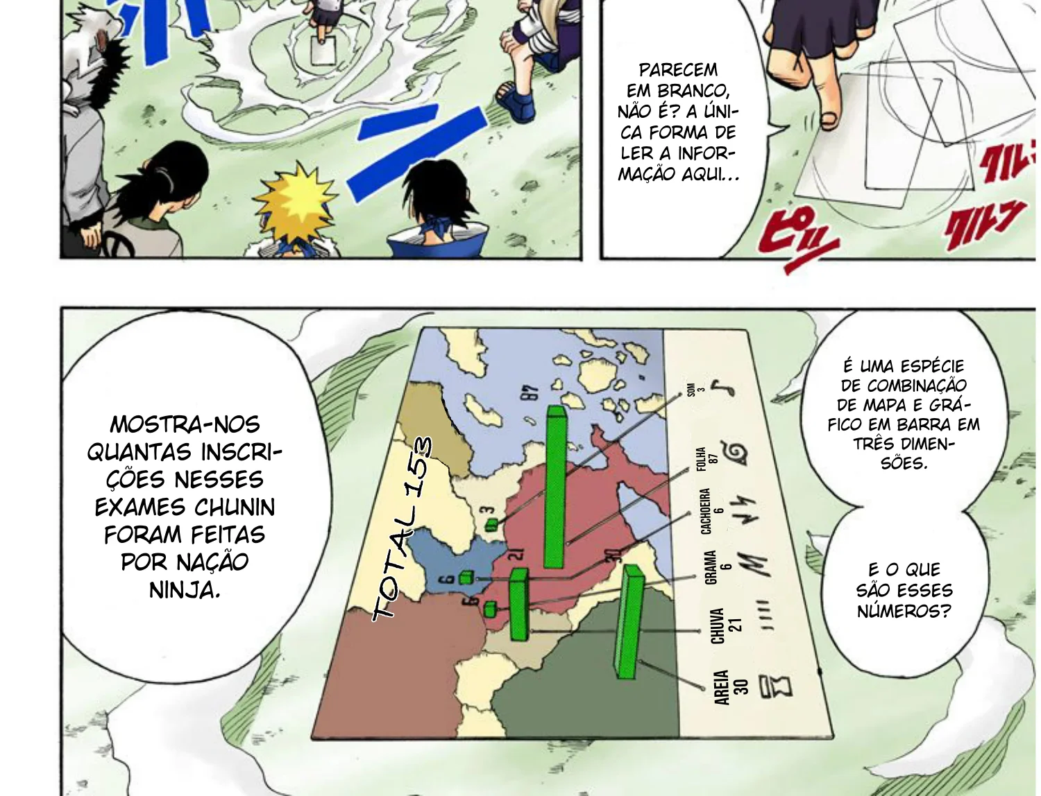 Read Naruto (Colorido) PT-BR Manga Online