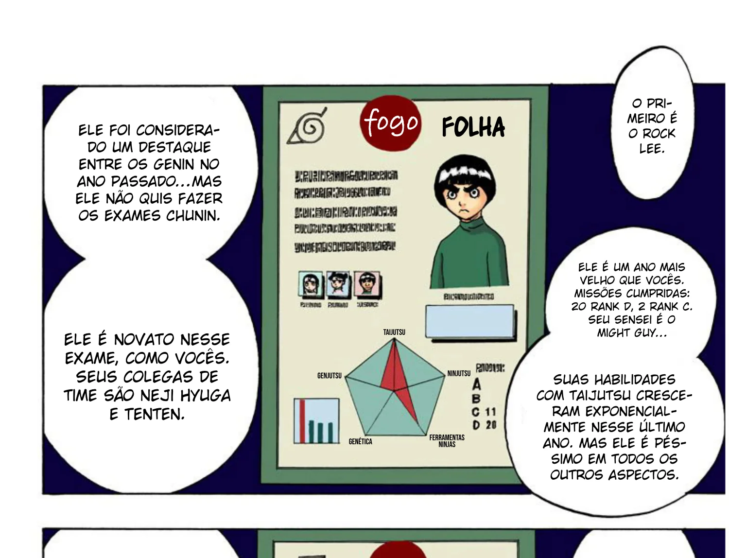 Read Naruto (Colorido) PT-BR Manga Online