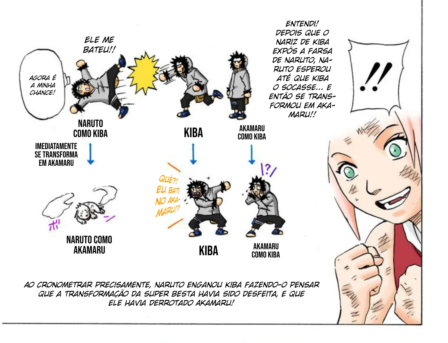 Read Naruto (Colorido) PT-BR Manga Online