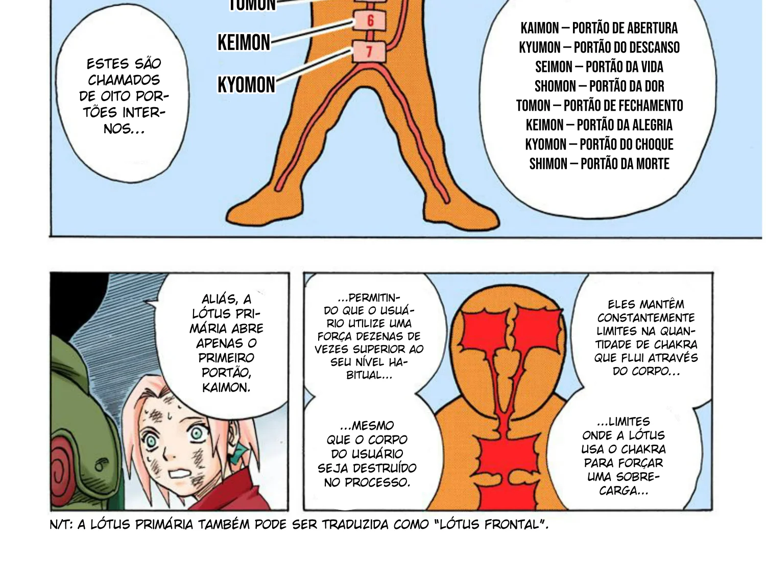 Read Naruto (Colorido) PT-BR Manga Online