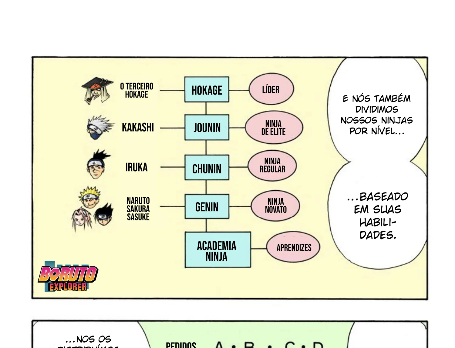 Read Naruto (Colorido) PT-BR Manga Online