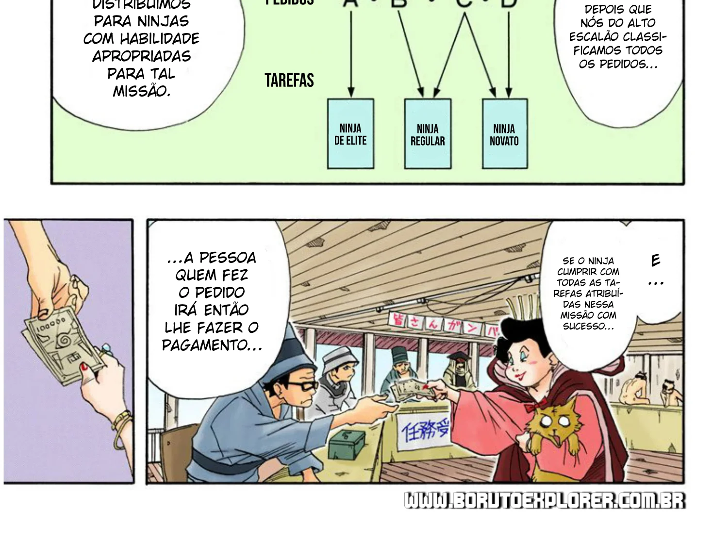 Read Naruto (Colorido) PT-BR Manga Online
