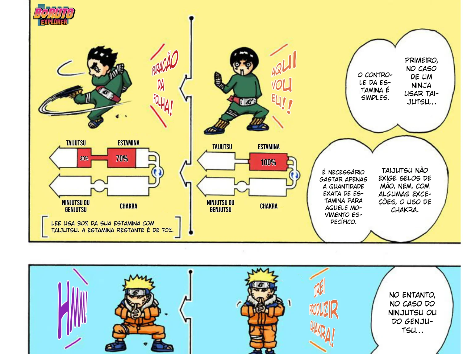 Read Naruto (Colorido) PT-BR Manga Online