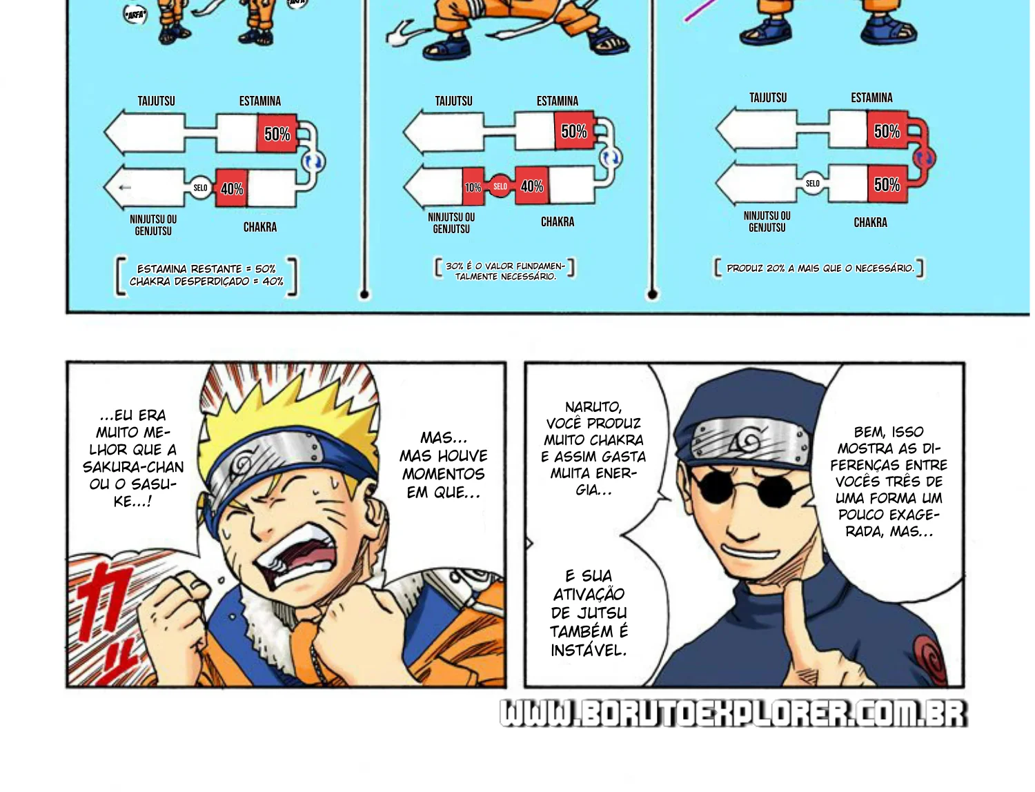 Read Naruto (Colorido) PT-BR Manga Online