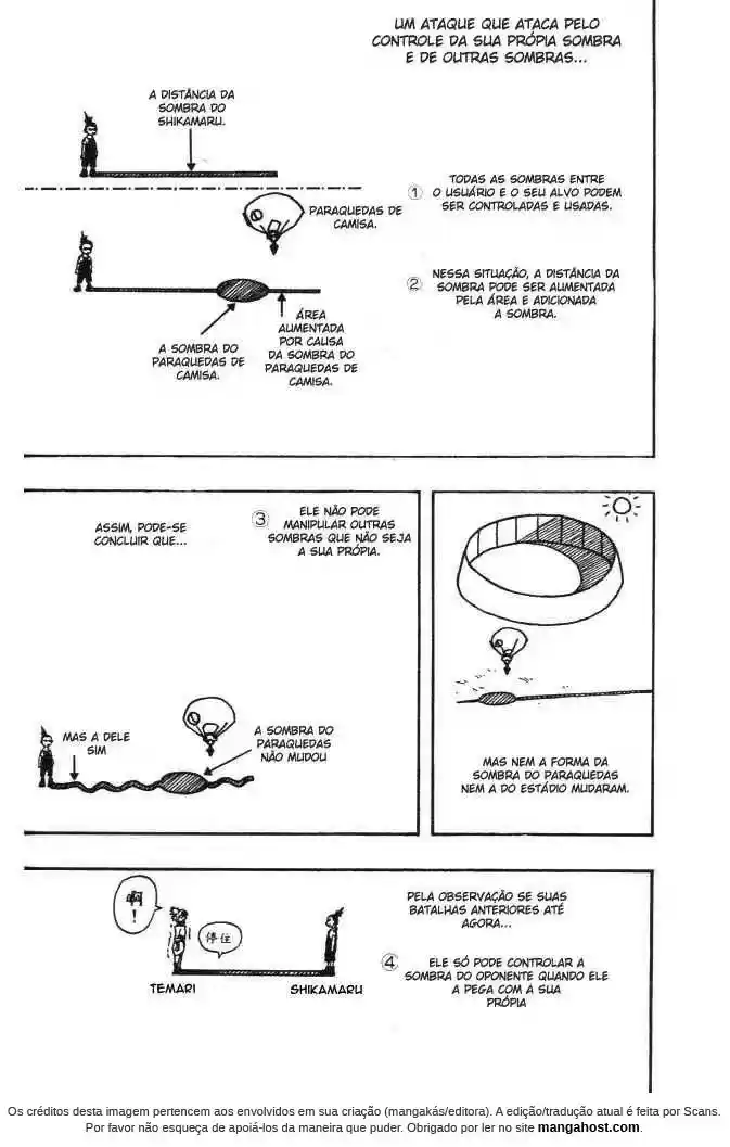 Read Naruto PT-BR Manga Online