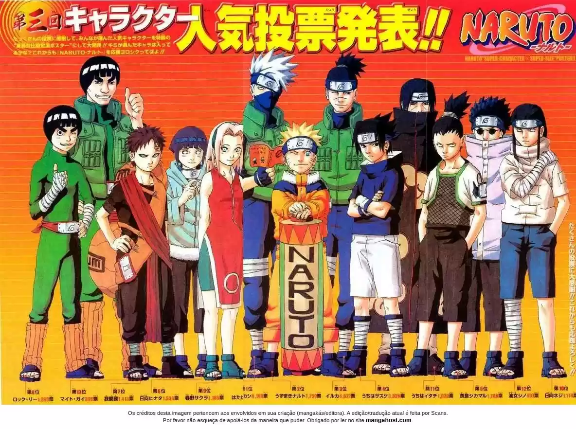 Read Naruto PT-BR Manga Online