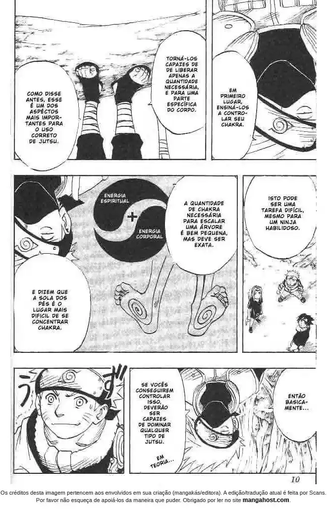 Read Naruto PT-BR Manga Online