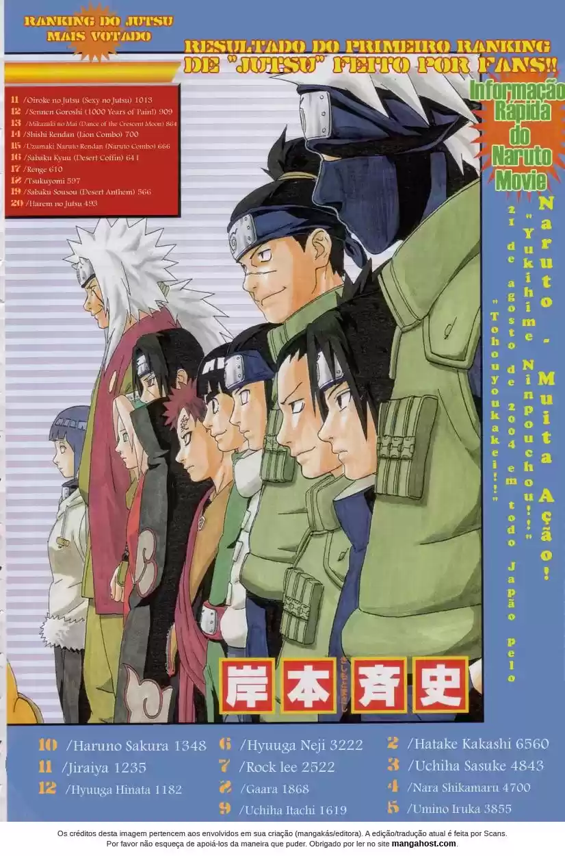Read Naruto PT-BR Manga Online