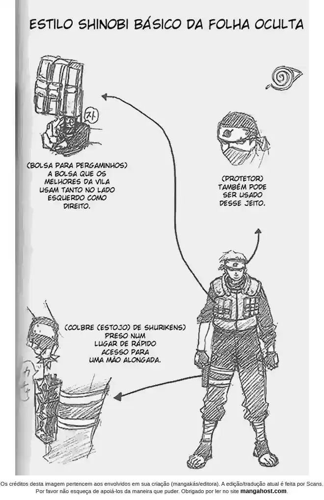 Read Naruto PT-BR Manga Online
