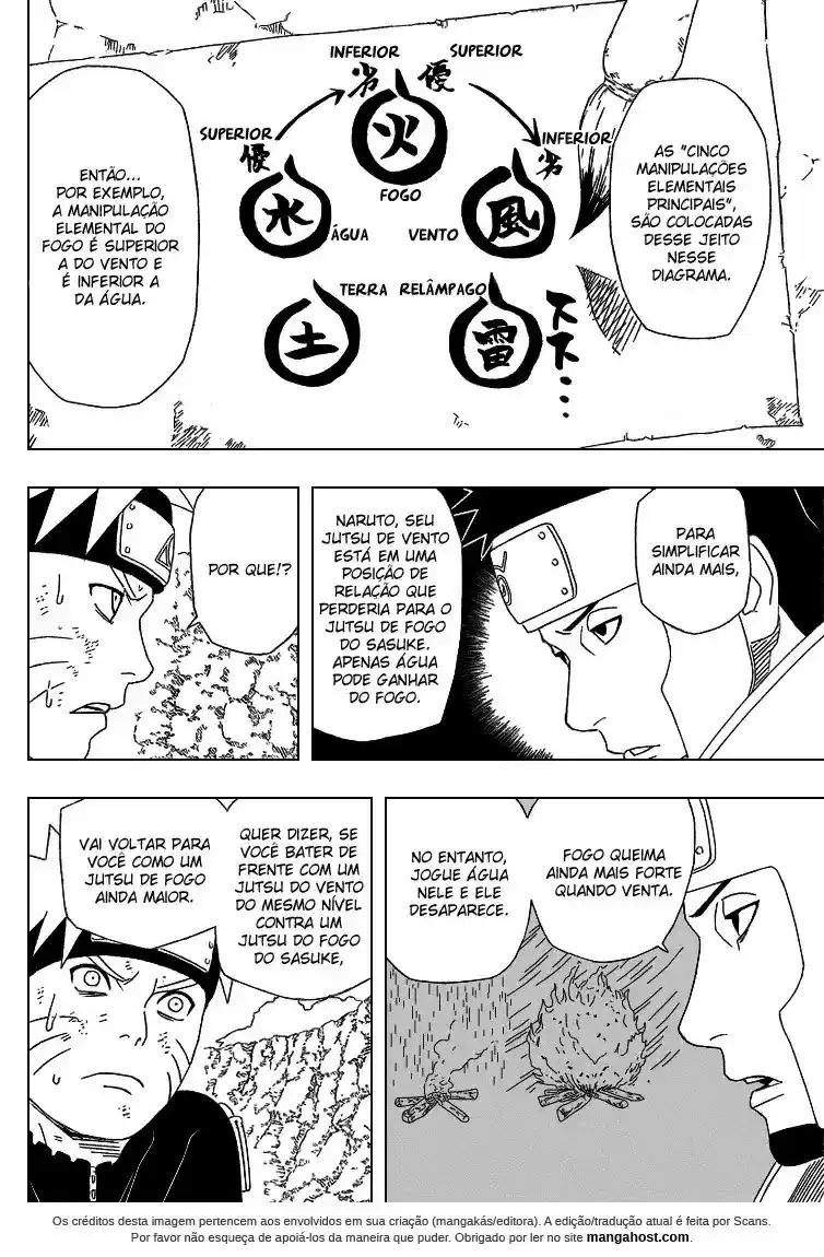 Read Naruto PT-BR Manga Online