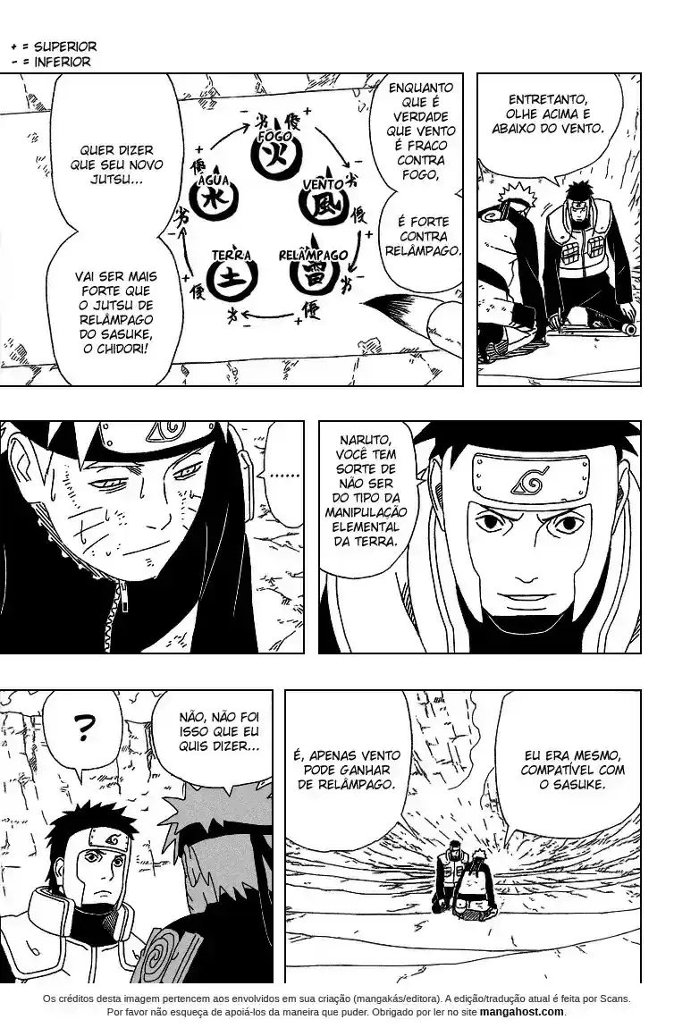 Read Naruto PT-BR Manga Online