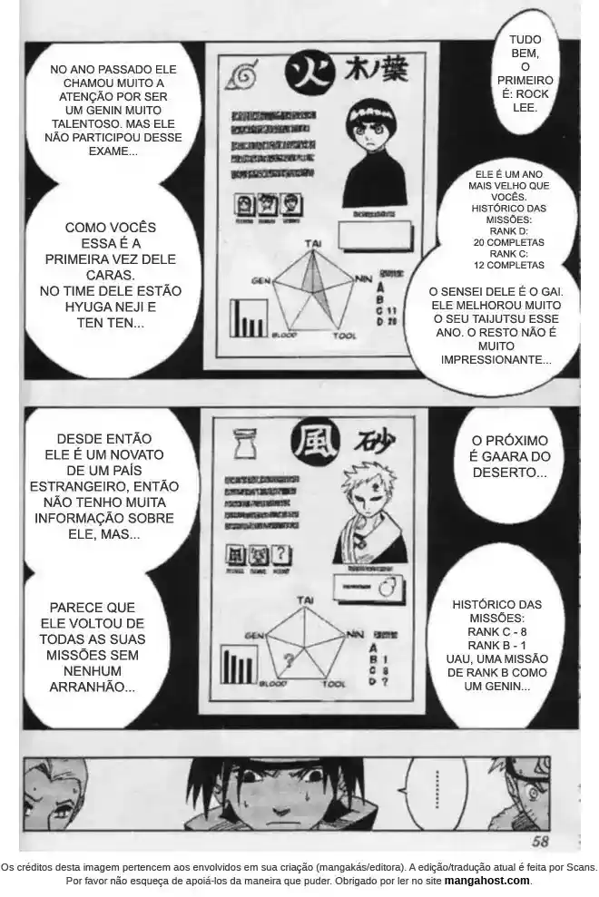 Read Naruto PT-BR Manga Online
