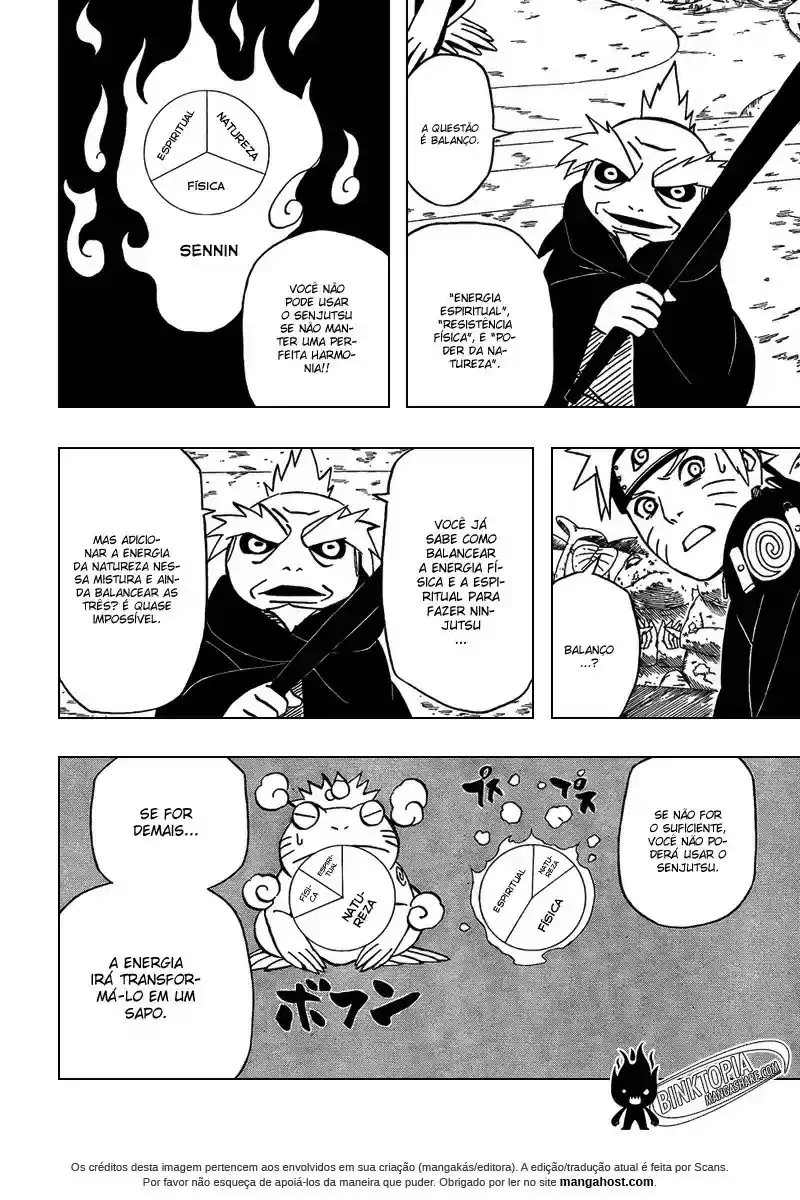 Read Naruto PT-BR Manga Online