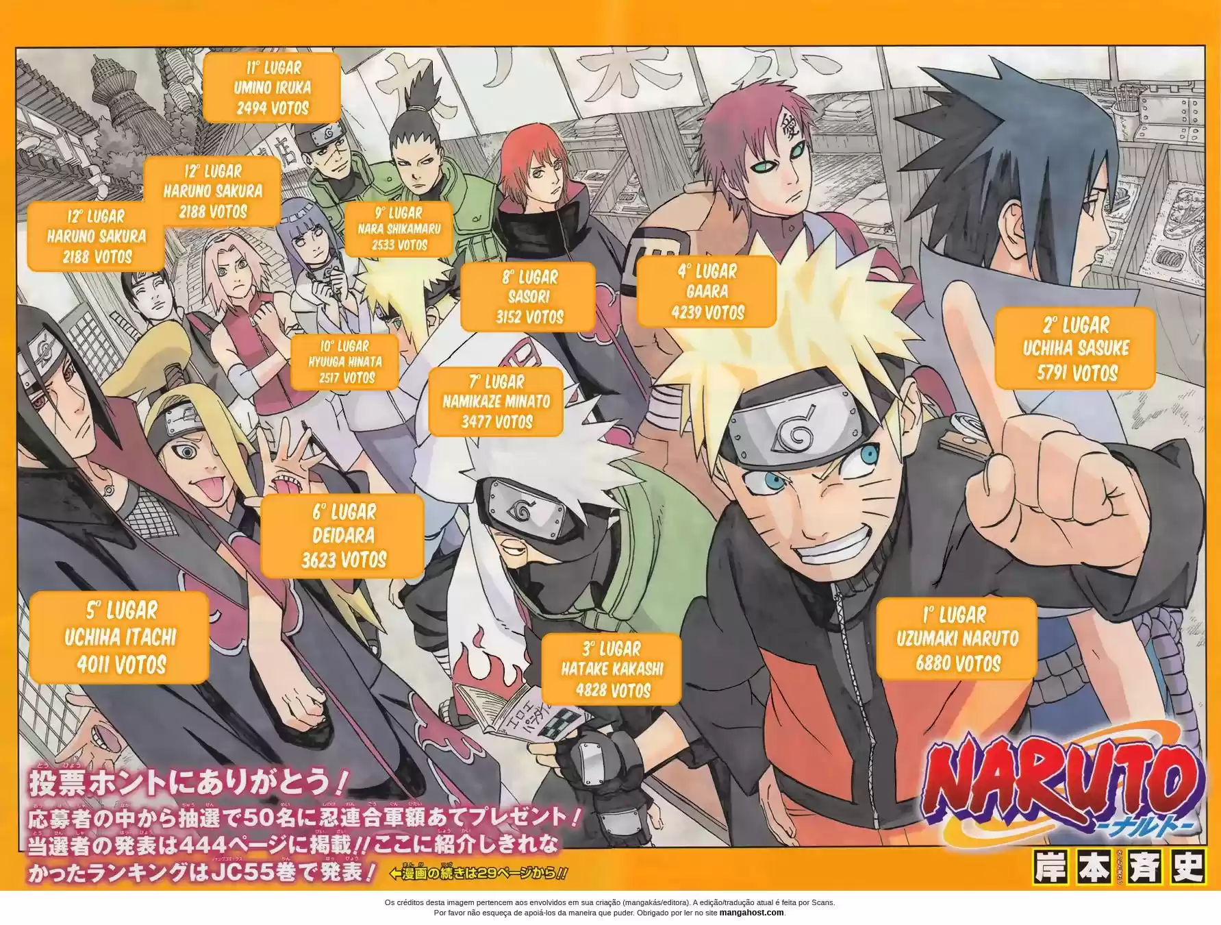 Read Naruto PT-BR Manga Online
