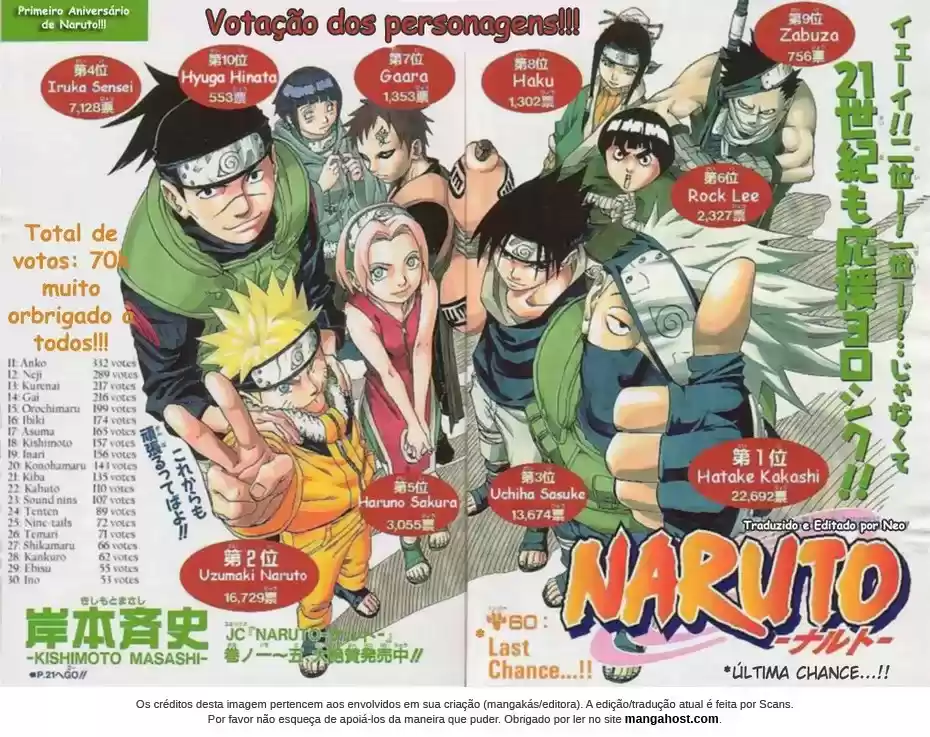 Read Naruto PT-BR Manga Online