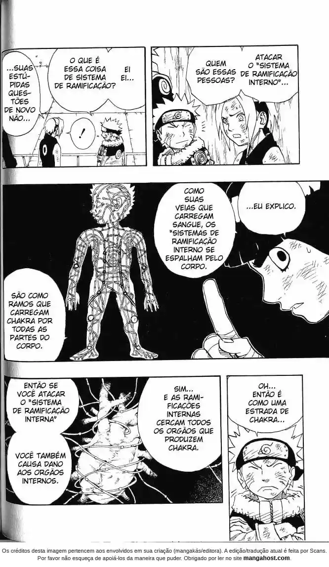 Read Naruto PT-BR Manga Online