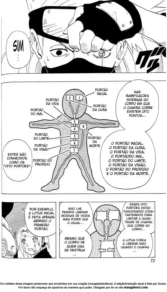 Read Naruto PT-BR Manga Online