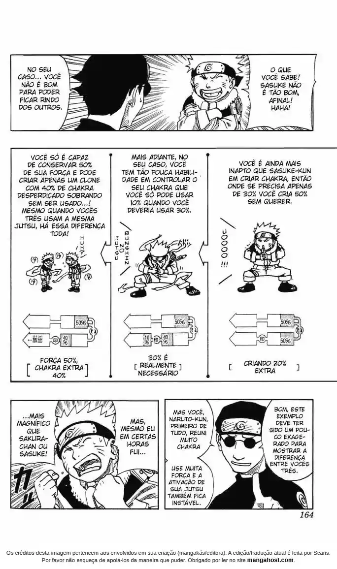 Read Naruto PT-BR Manga Online