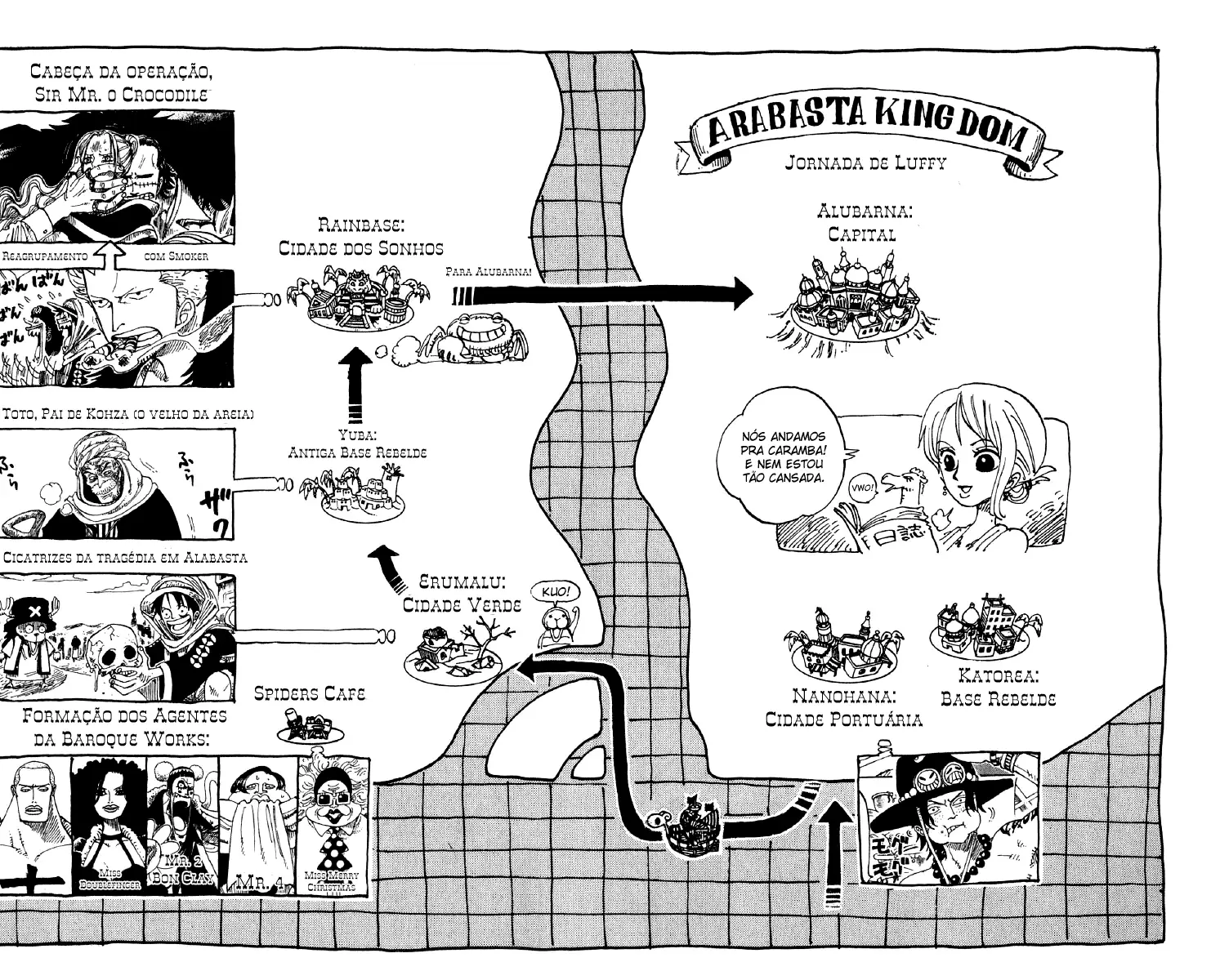 Read One Piece PT-BR Manga Online