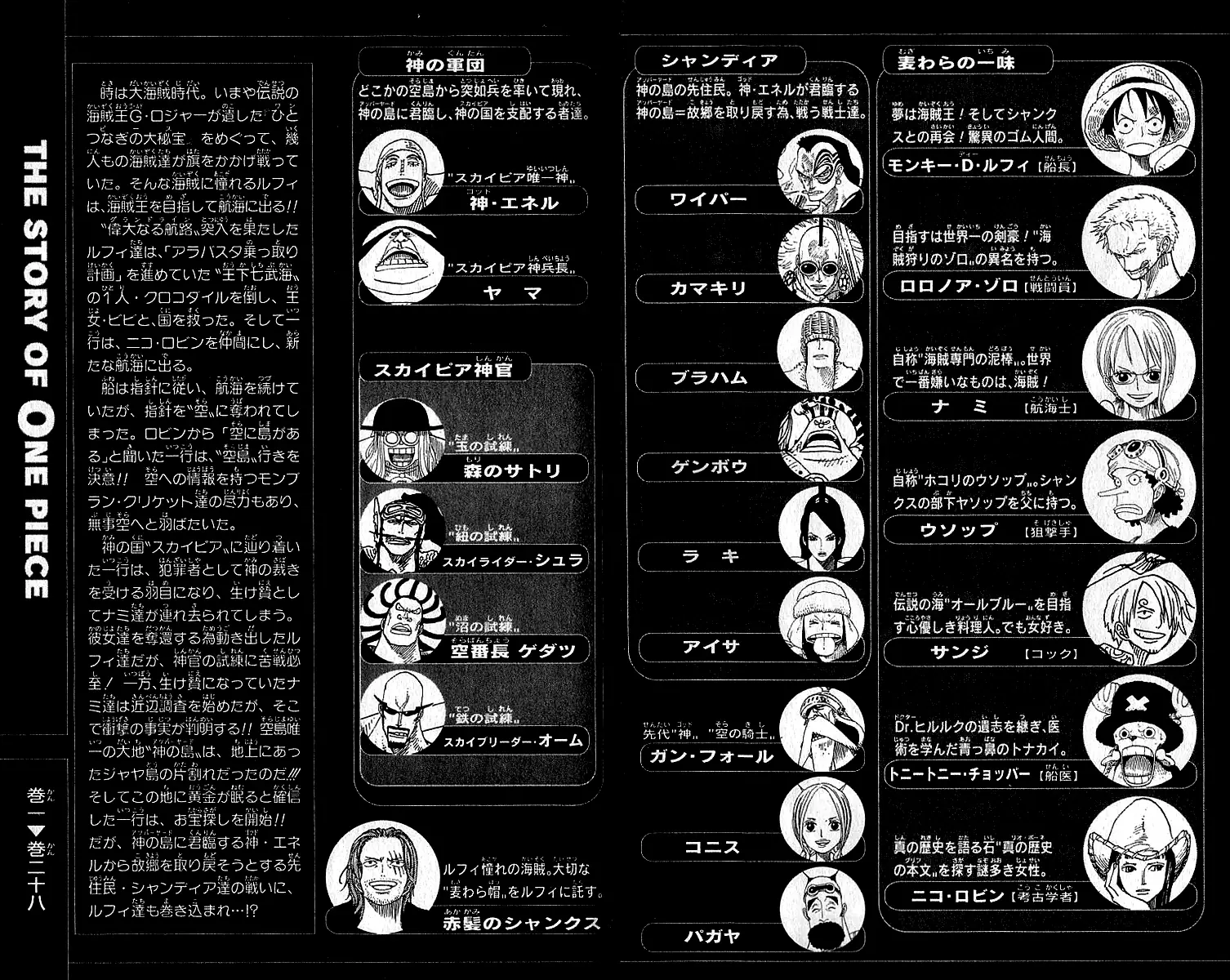 Read One Piece PT-BR Manga Online