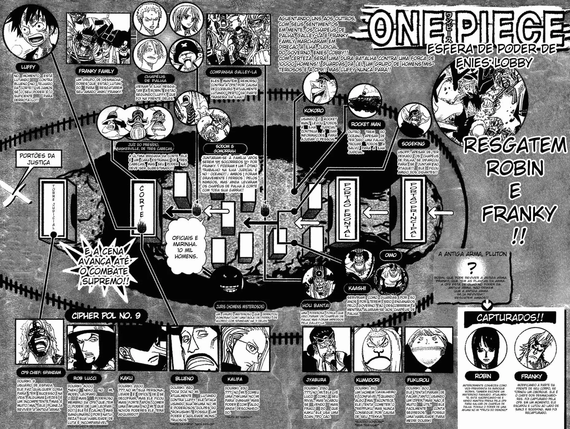 Read One Piece PT-BR Manga Online