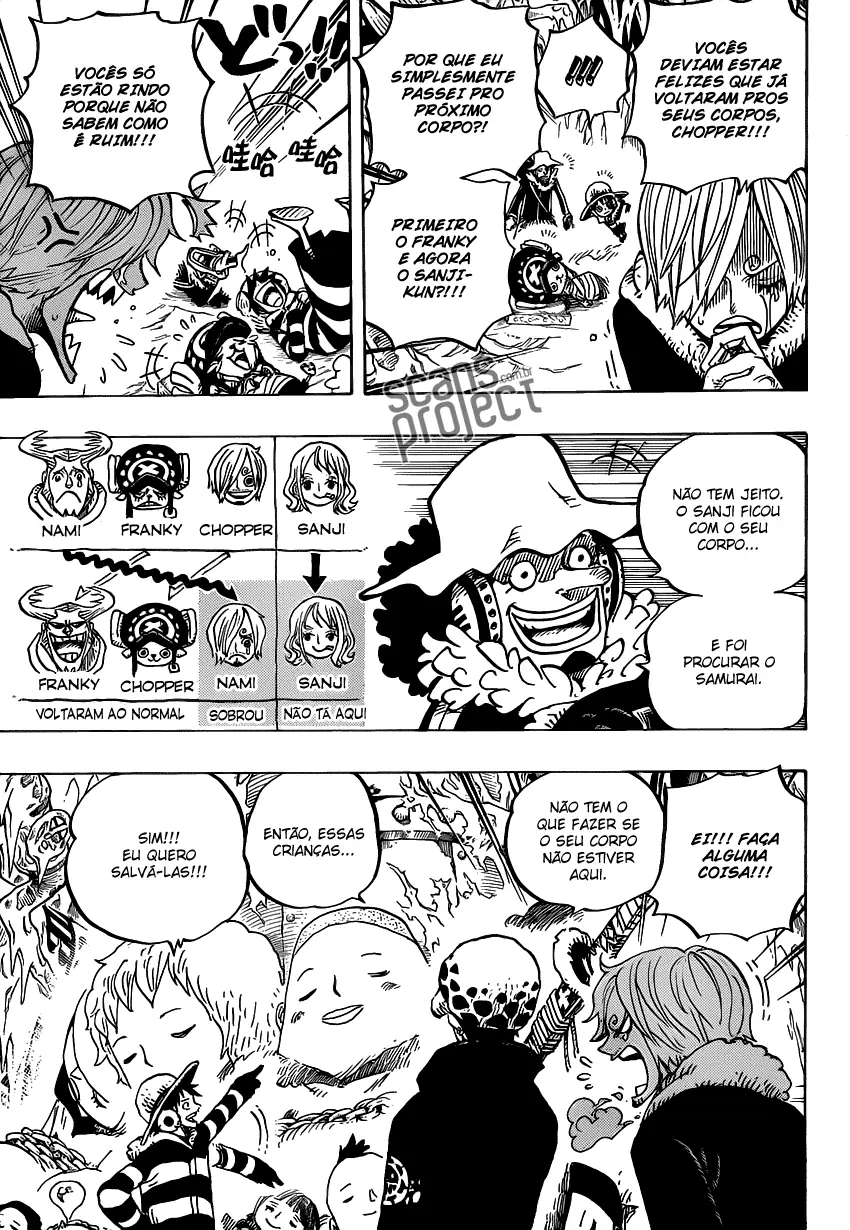 Read One Piece PT-BR Manga Online