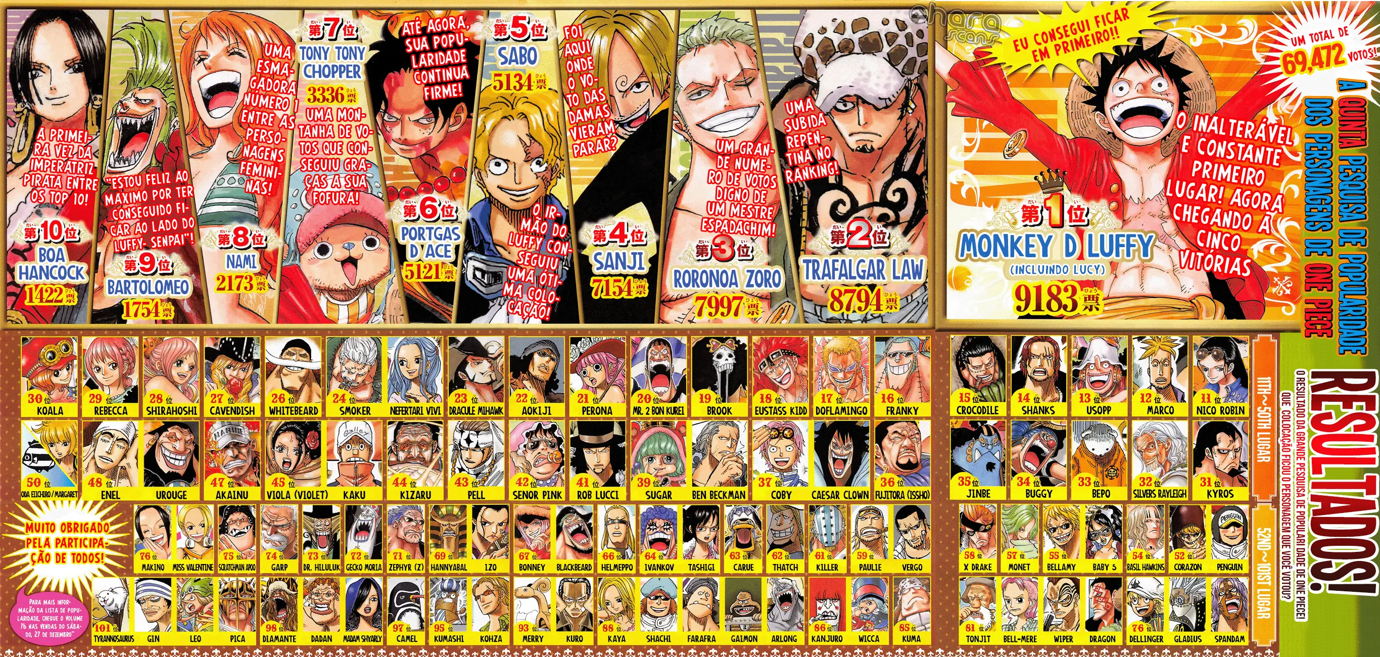 Read One Piece PT-BR Manga Online